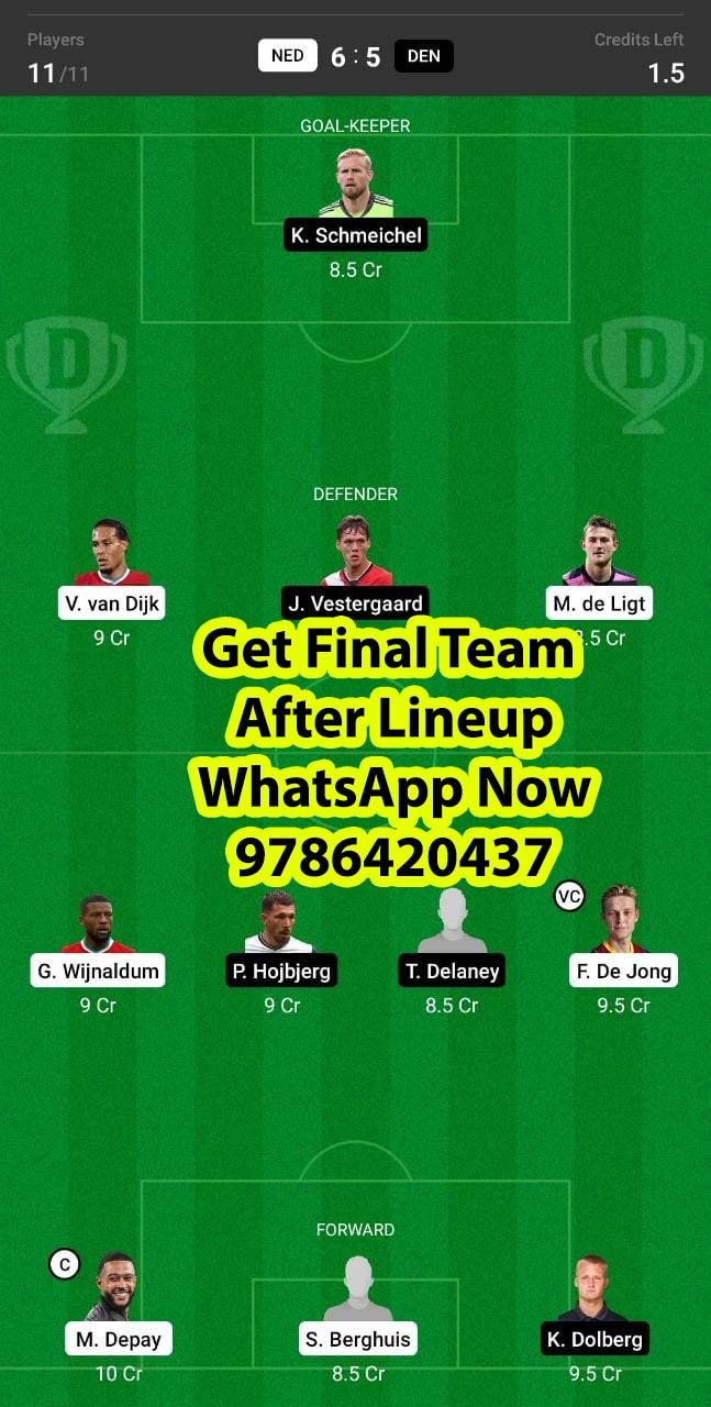 NED vs DEN Dream11 Team fantasy Prediction International Friendly