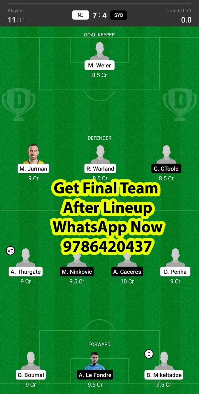 NJ vs SYD Dream11 Team fantasy Prediction A League