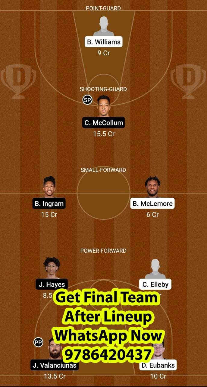 POR vs NOP Dream11 Team fantasy Prediction NBA