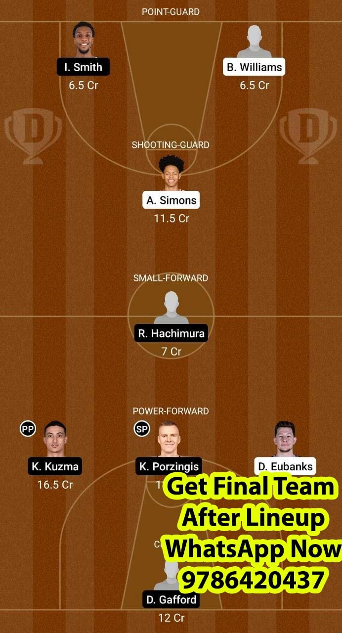 POR vs WAS Dream11 Team fantasy Prediction NBA