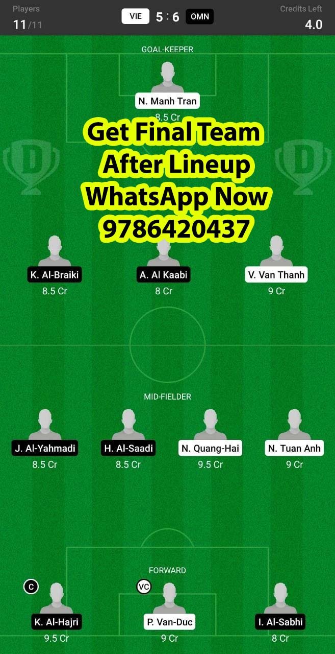 VIE vs OMN Dream11 Team fantasy Prediction World Cup Qualifiers