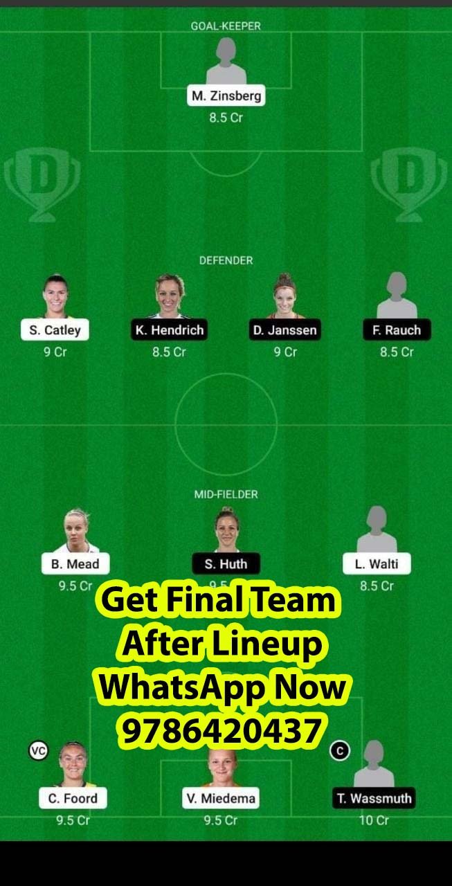 WOL-W vs ARS-W Dream11 Team fantasy Prediction Women's Champions League