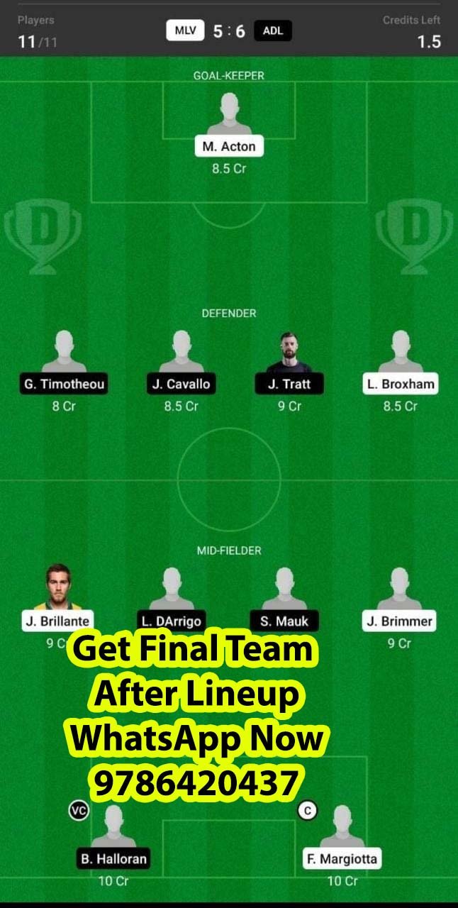 ADL vs MLV Dream11 Team fantasy Prediction A League