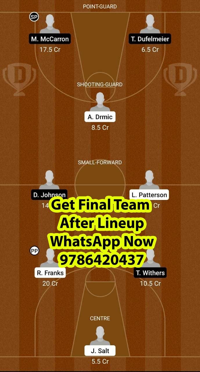 BB vs ADL Dream11 Team fantasy Prediction NBL