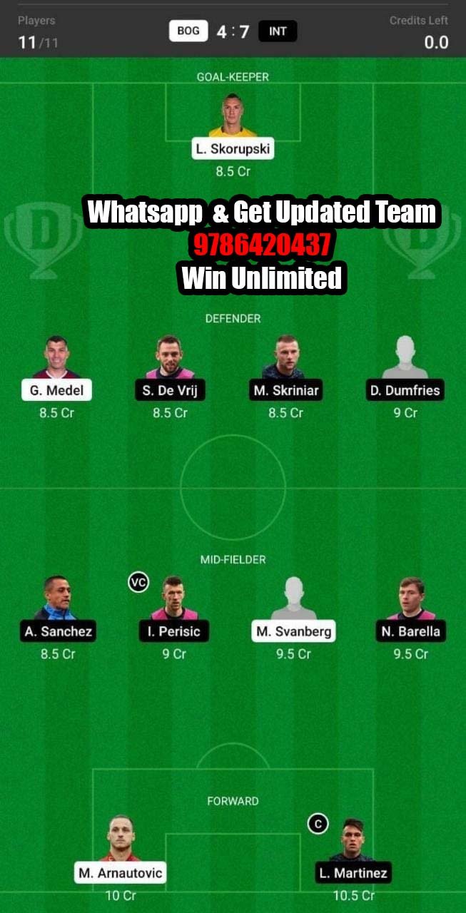 BOG vs INT Dream11 Team fantasy Prediction Serie A (2)