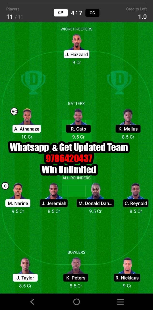 CP vs GG 21st Match Dream11 Team fantasy Prediction FanCode ECS T10 - Rotterdam