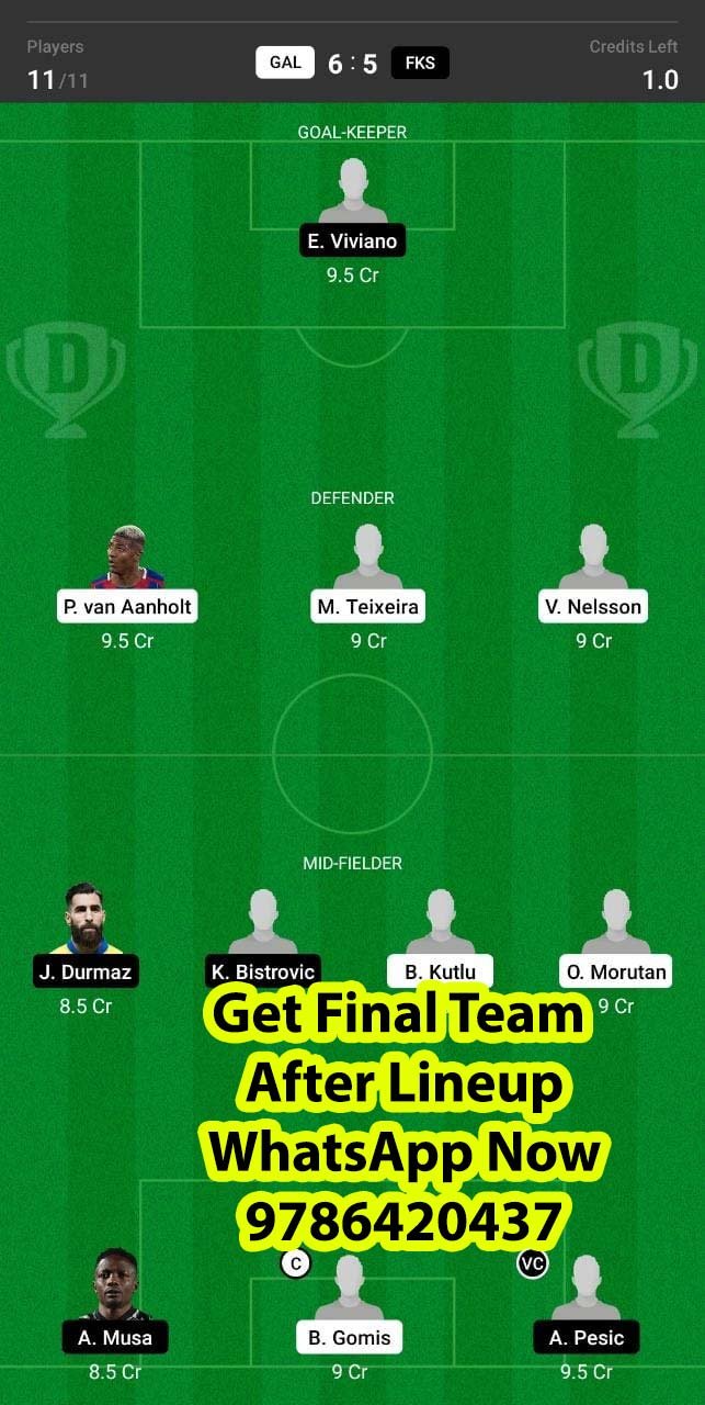 GAL vs FKS Dream11 Team fantasy Prediction Turkish Premier League