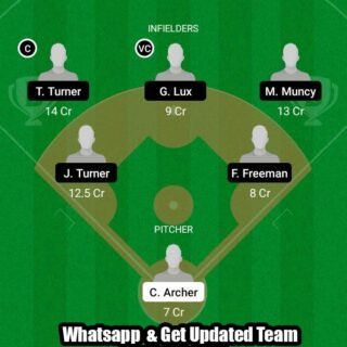 MIT vs LAD Dream11 Team fantasy Prediction MLB
