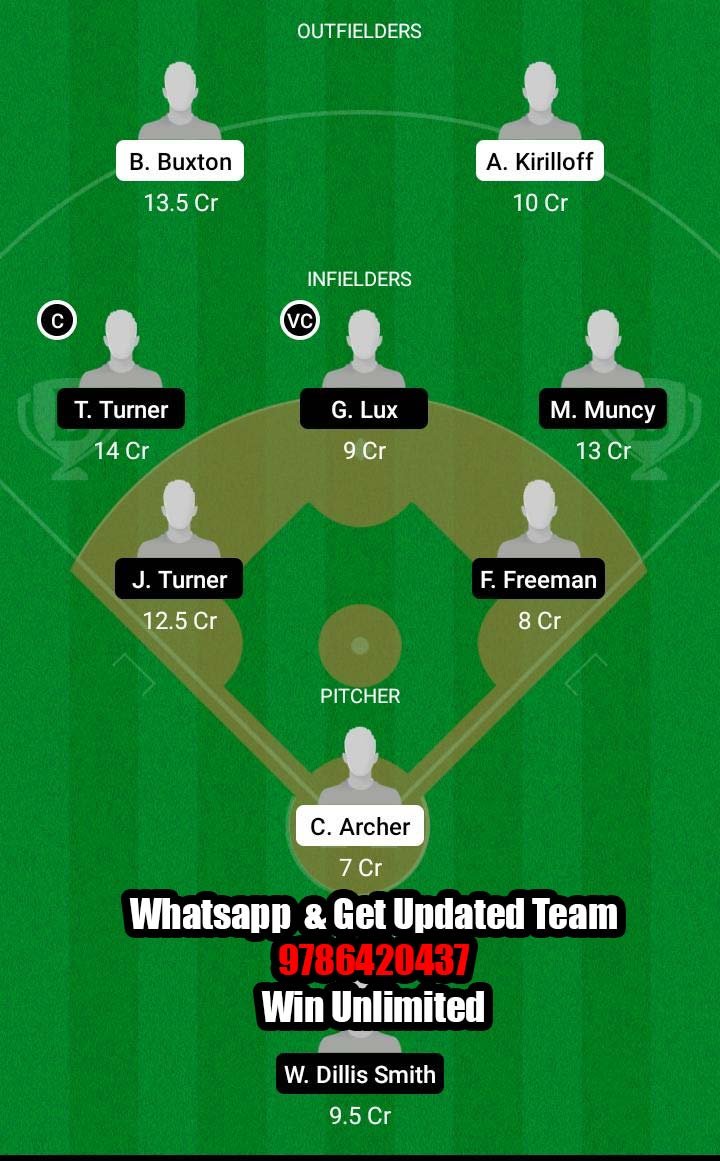 MIT vs LAD Dream11 Team fantasy Prediction MLB