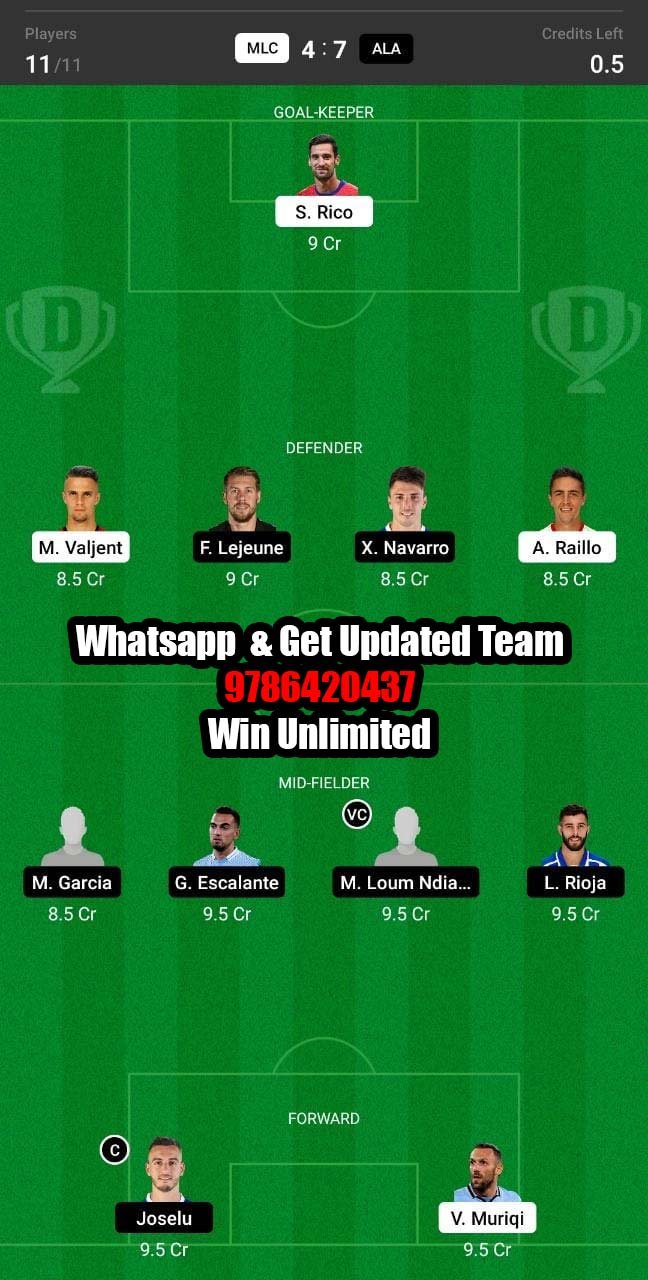 MLC vs ALA Dream11 Team fantasy Prediction LaLiga Santander