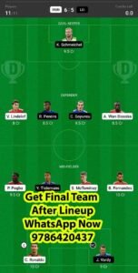 MUN vs LEI Dream11 Team fantasy Prediction Premier League