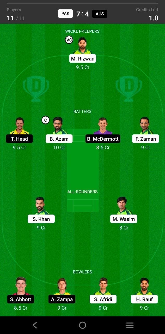 PAK vs AUS One-Off T20I Match Dream11 Team fantasy Prediction Australia tour of Pakistan