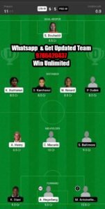 PSG-W vs LYN-W Dream11 Team fantasy Prediction Womens Champions League