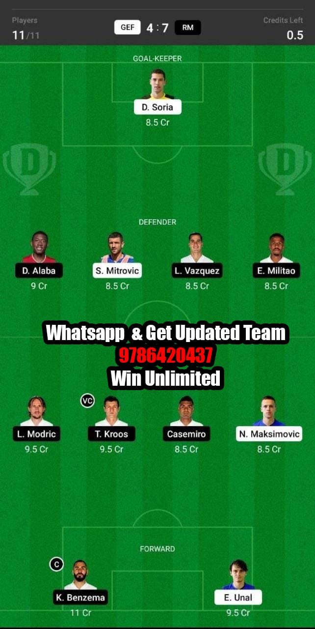 RM vs GEF Dream11 Team fantasy Prediction LaLiga Santander