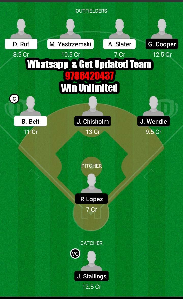 SFG vs MM Dream11 Team fantasy Prediction MLB