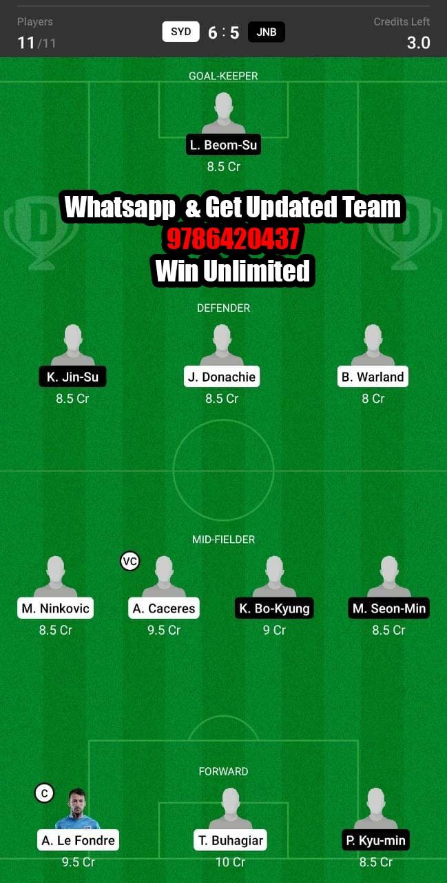 SYD vs JNB Dream11 Team fantasy Prediction AFC Champions League