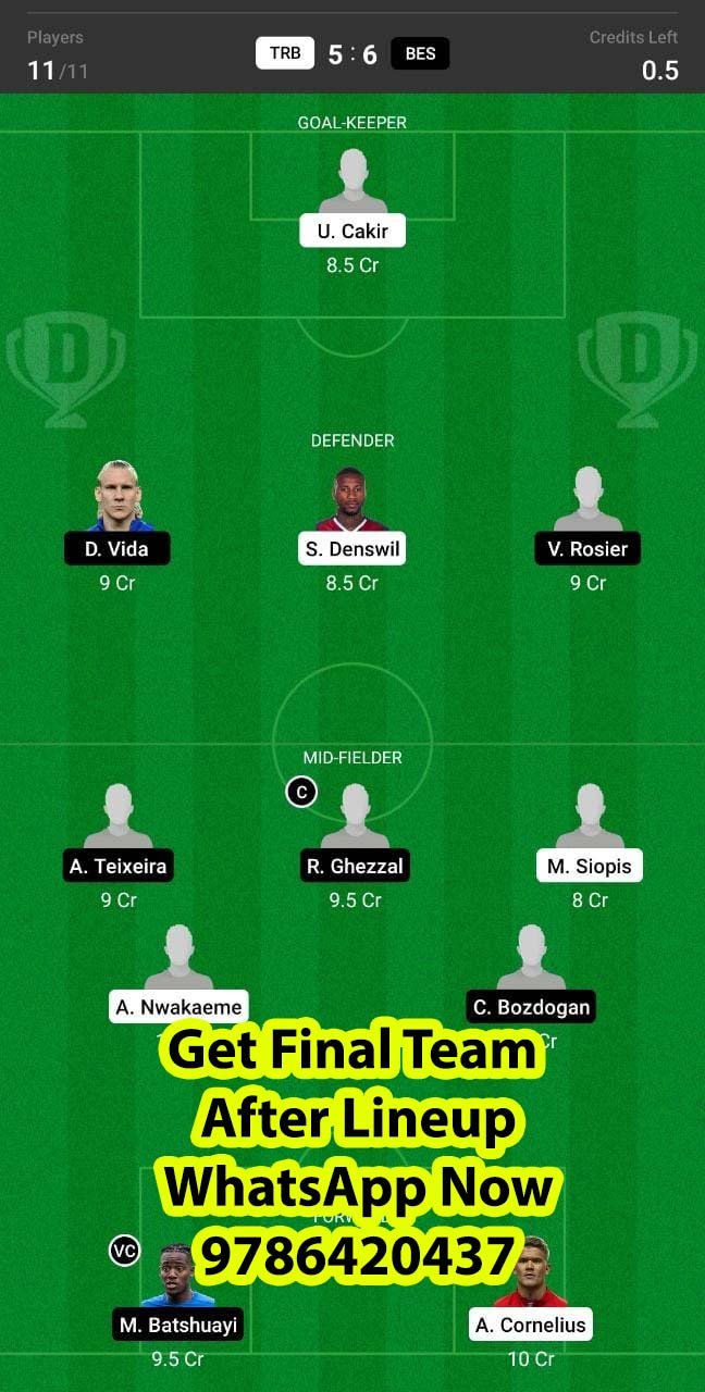 TRB vs BES Dream11 Team fantasy Prediction Turkish Premier League