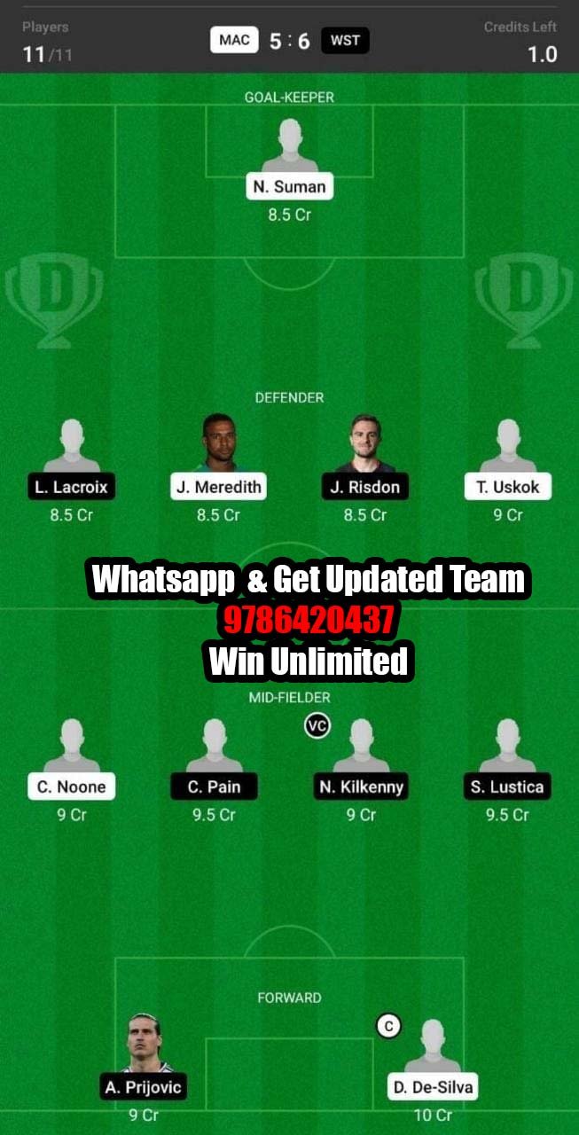 WST vs MAC Dream11 Team fantasy Prediction A League