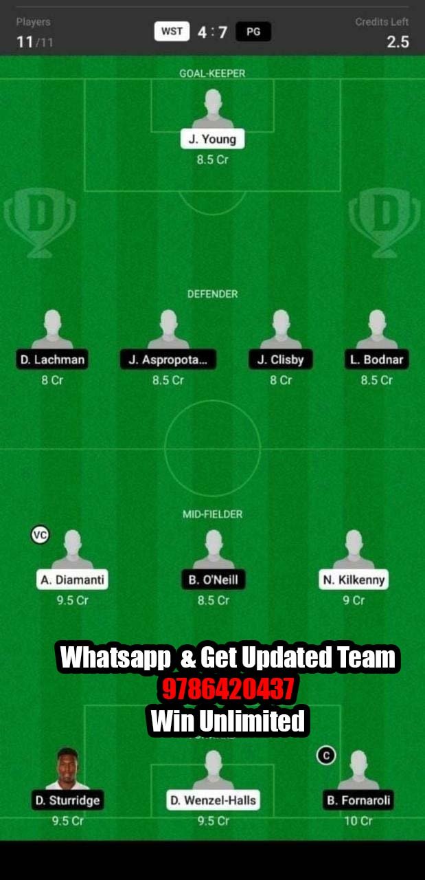 WST vs PG Dream11 Team fantasy Prediction A League (2)