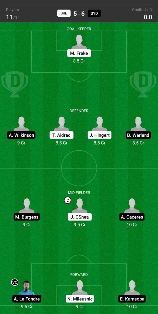 BRB vs SYD Dream11 Team fantasy Prediction A League