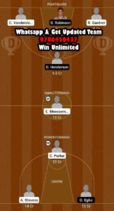 CHI vs IND Dream11 Team fantasy Prediction WNBA (2)
