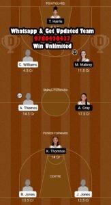 CON vs DAL Dream11 Team fantasy Prediction WNBA