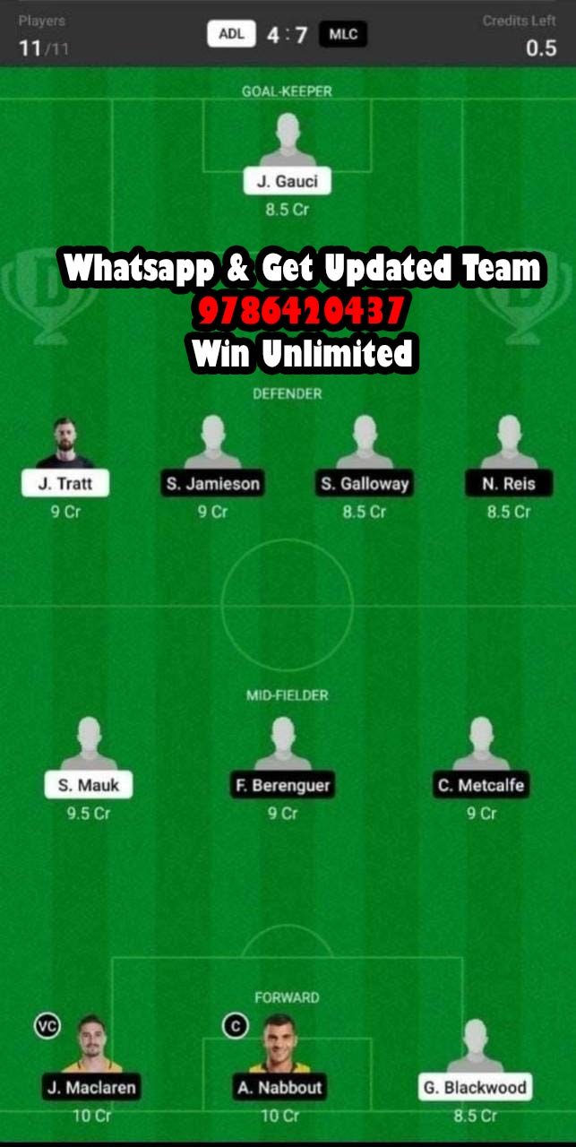 kentIBKS vs TRB Dream11 Team fantasy Prediction Turkish Premier League