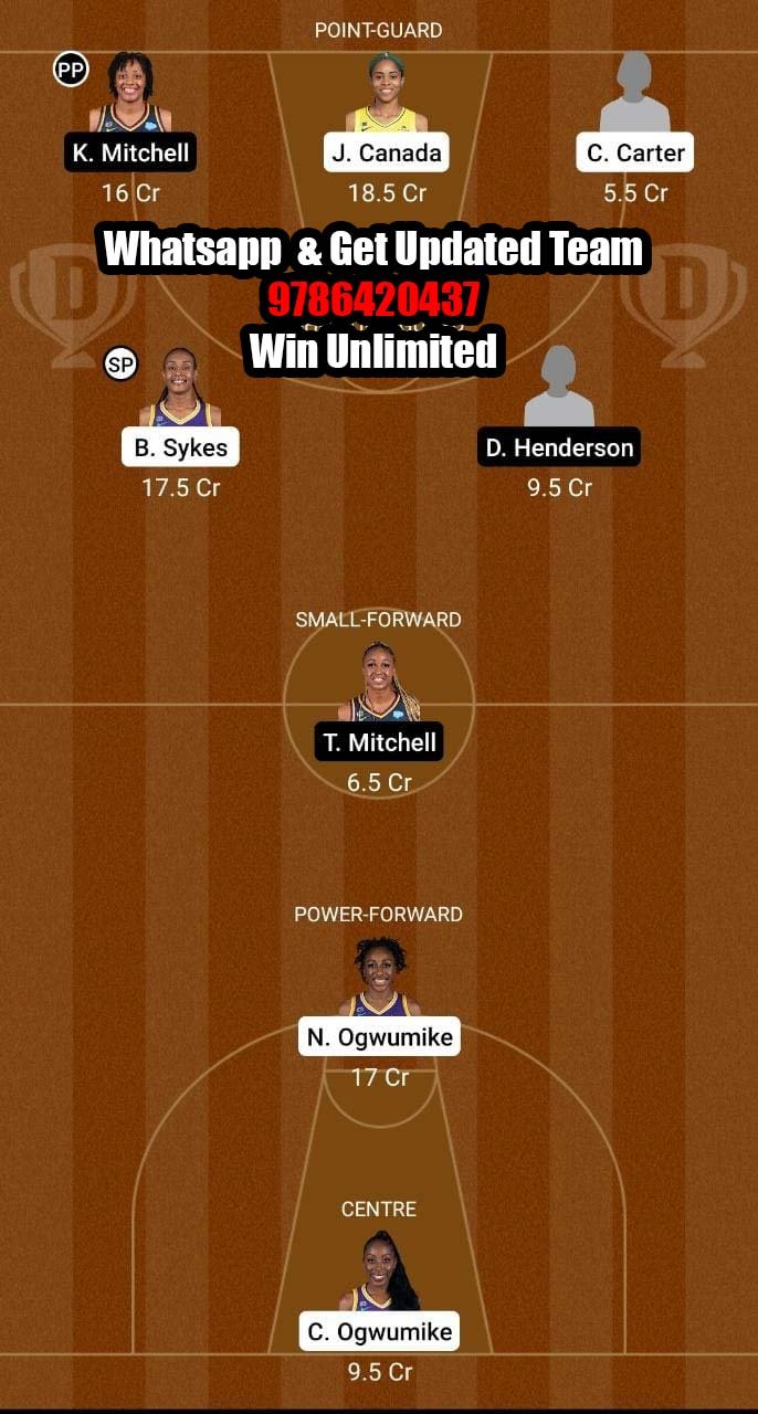 LAS vs IND Dream11 Team fantasy Prediction WNBA