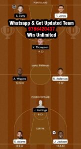 MEM vs GSW Dream11 Team fantasy Prediction NBA (4)