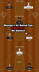 MIA vs BOS Dream11 Team fantasy Prediction NBA (2)