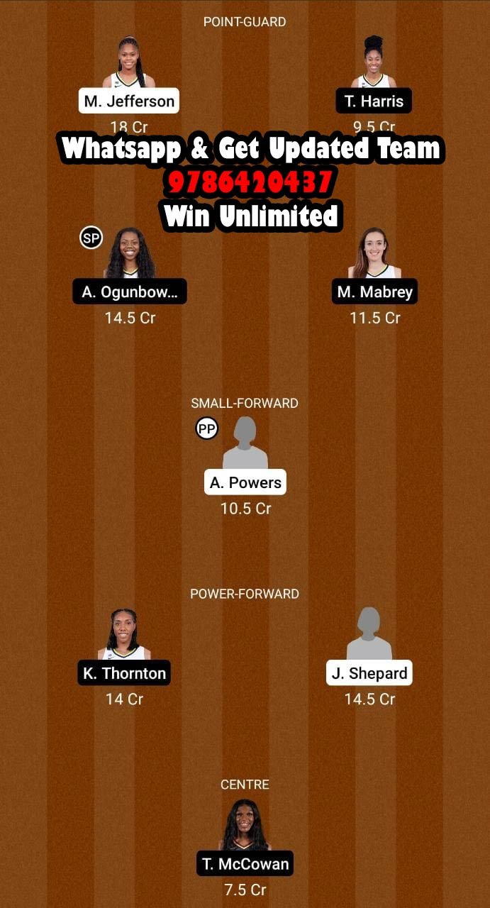 MIN vs DAL Dream11 Team fantasy Prediction WNBA