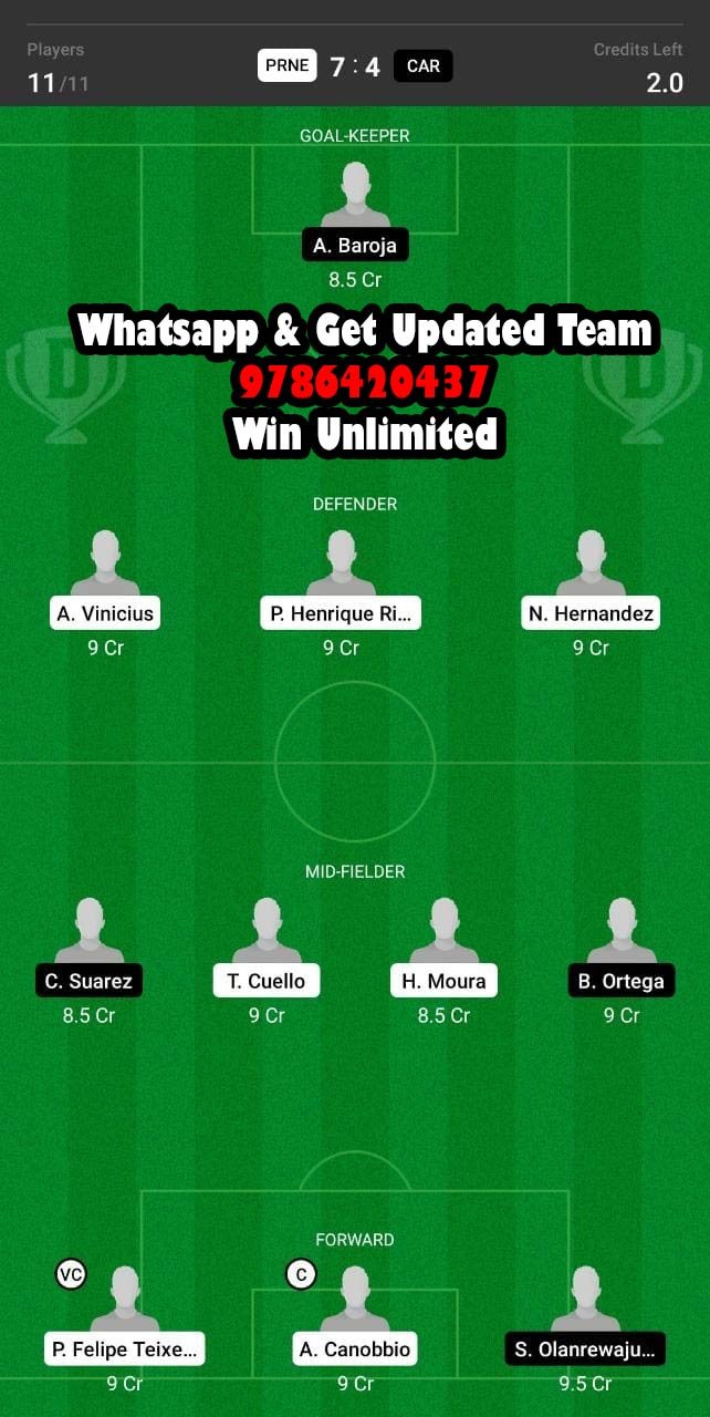 PRNE vs CAR Dream11 Team fantasy Prediction Conmebol Champions League