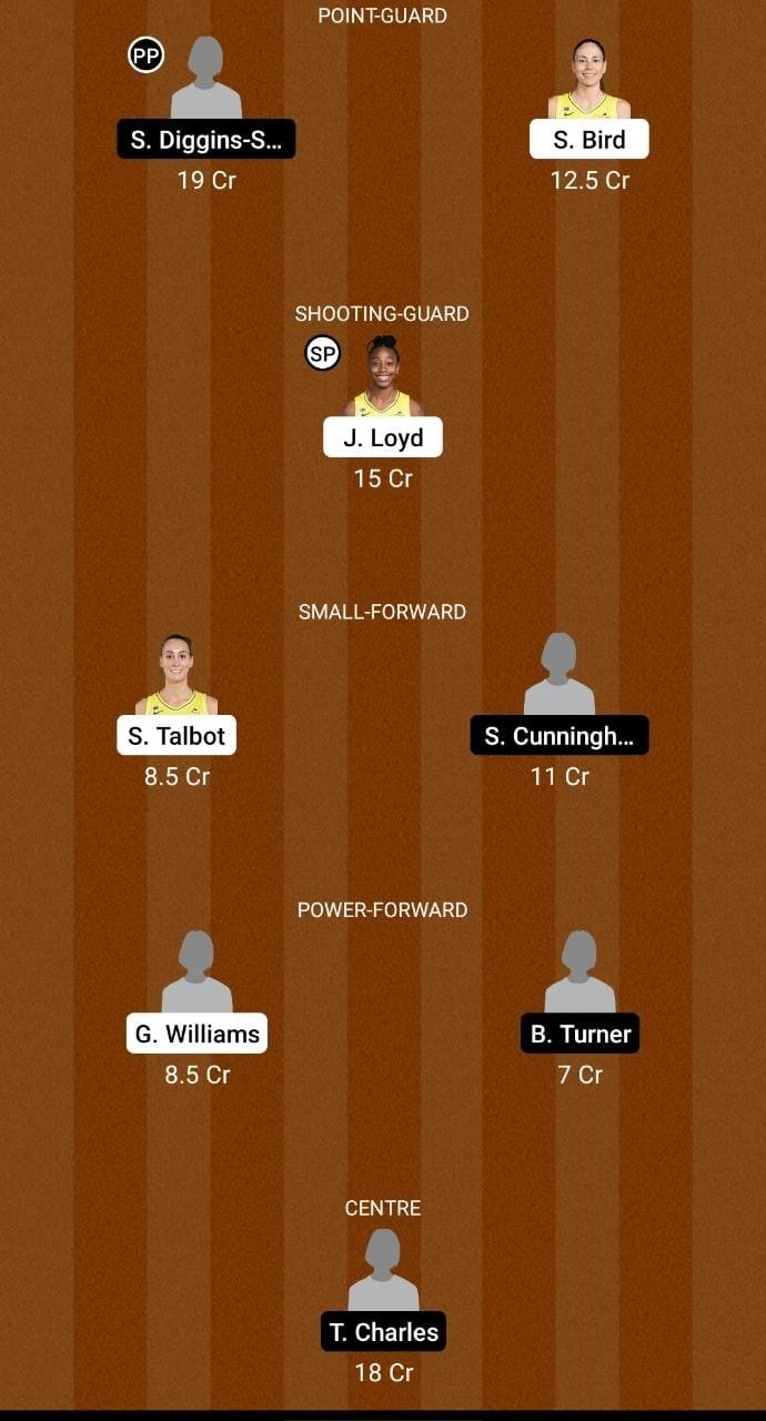 SEA vs PHO Dream11 Team fantasy Prediction WNBA