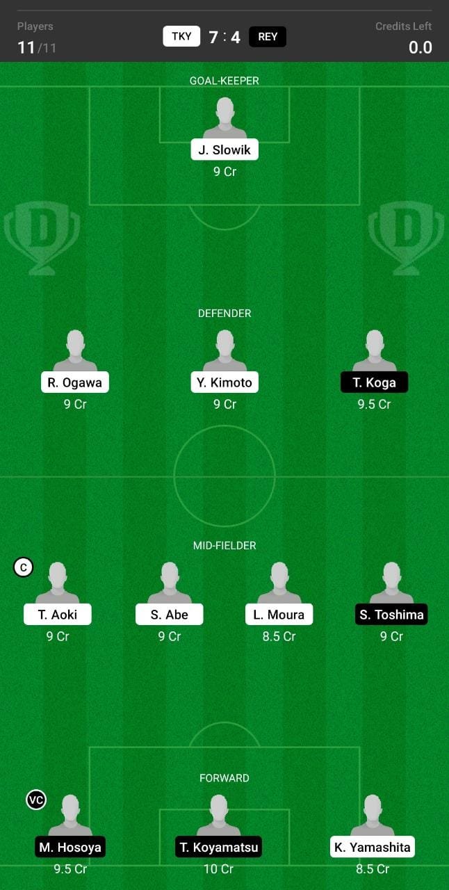 TKY vs REY Dream11 Team fantasy Prediction J League