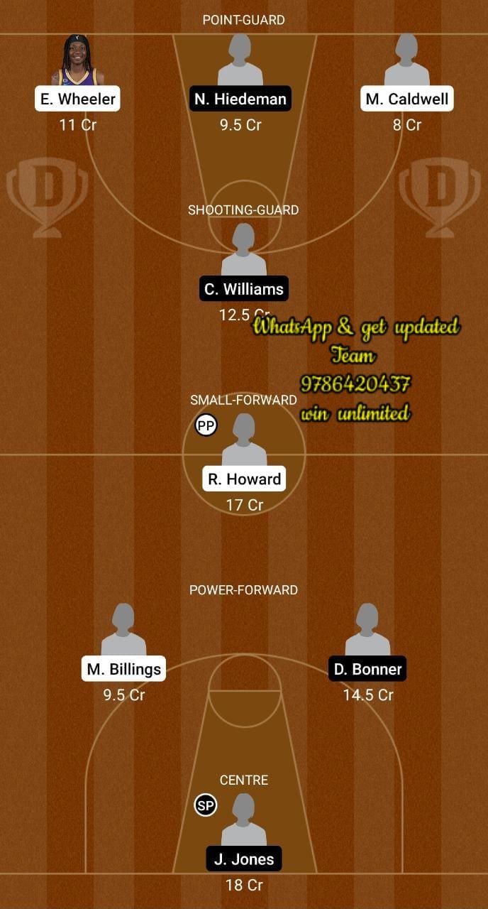 ATL vs CON Dream11 Team fantasy Prediction WNBA