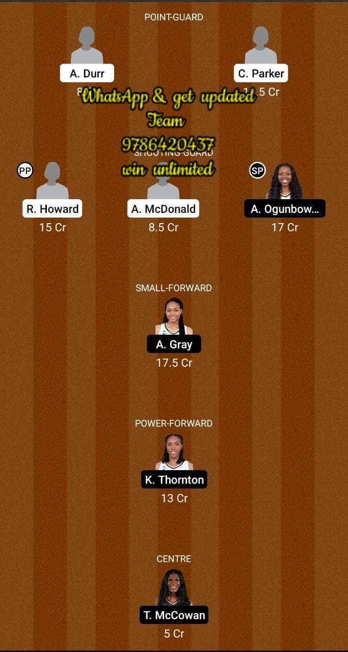 ATL vs DAL Dream11 Team fantasy Prediction WNBA