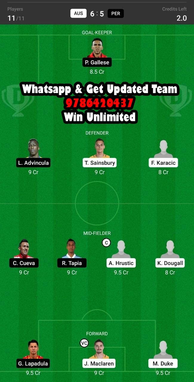 AUS vs PER Dream11 Team fantasy Prediction World Cup Qualifiers