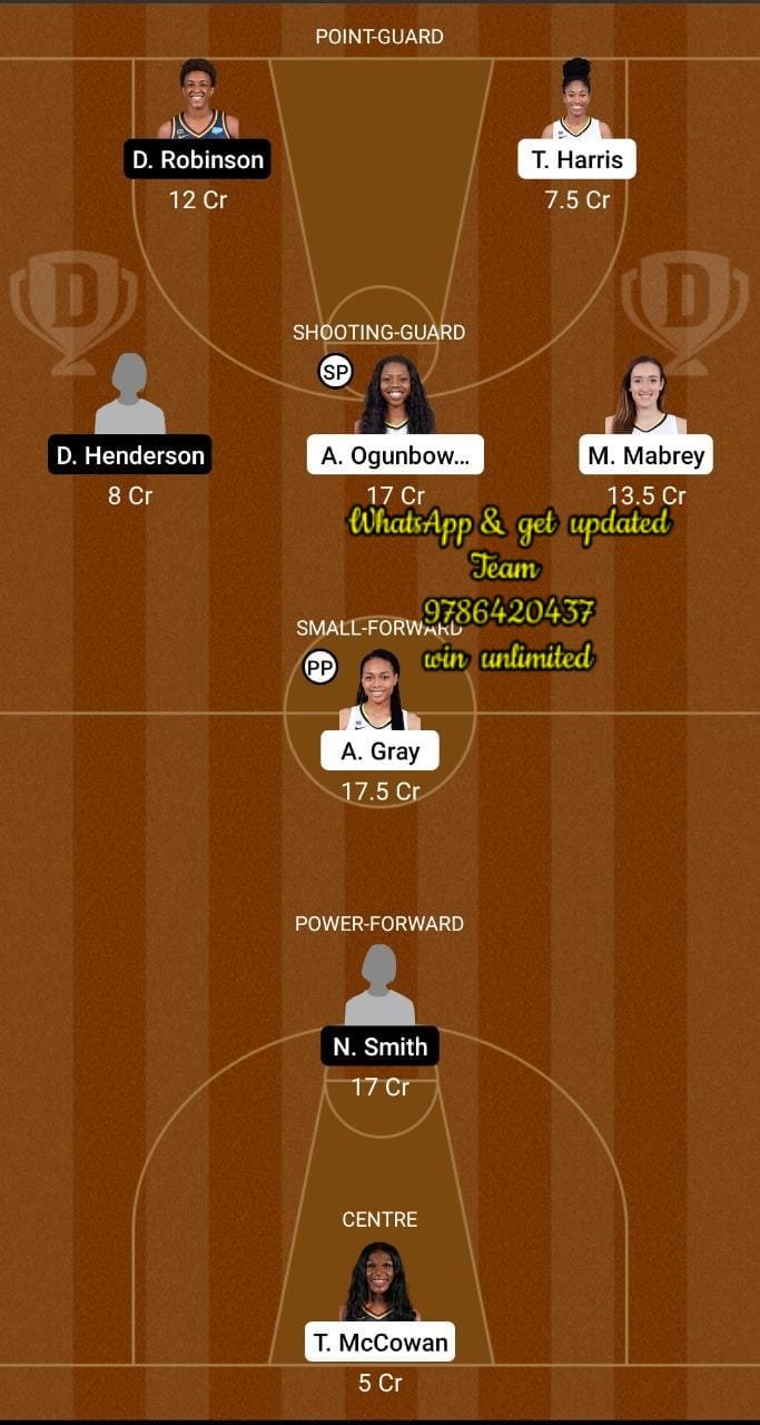 DAL vs IND Dream11 Team fantasy Prediction WNBA