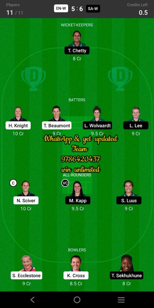 EN-W vs SA-W 3rd T20I Match Dream11 Team fantasy Prediction South Africa Women tour of England