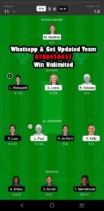 IR-W vs SA-W 1st ODI Match Dream11 Team fantasy Prediction South Africa Women tour of Ireland
