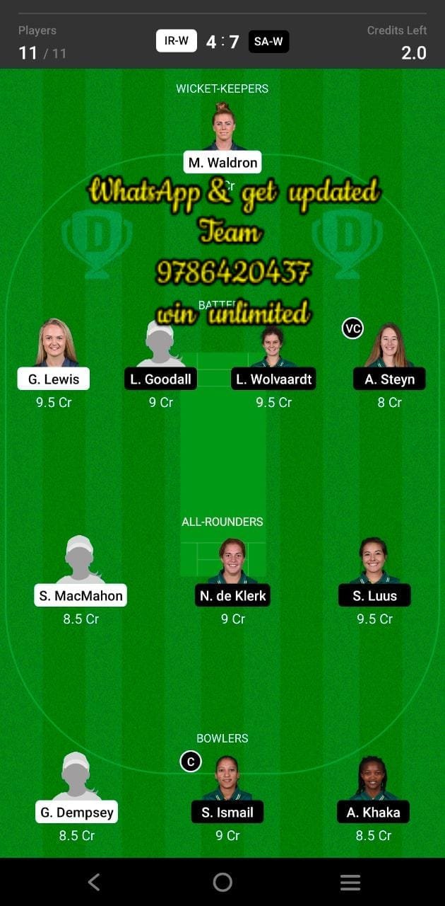 IR-W vs SA-W 3rd ODI Match Dream11 Team fantasy Prediction South Africa women tour of Ireland