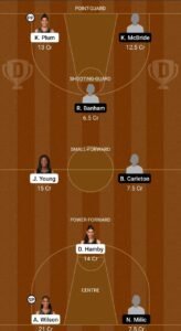 LVA vs CHI Dream11 Team fantasy Prediction WNBA (2)