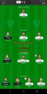 RAN vs DHA 27th Match Dream11 Team fantasy Prediction BYJU'S Jharkhand T20