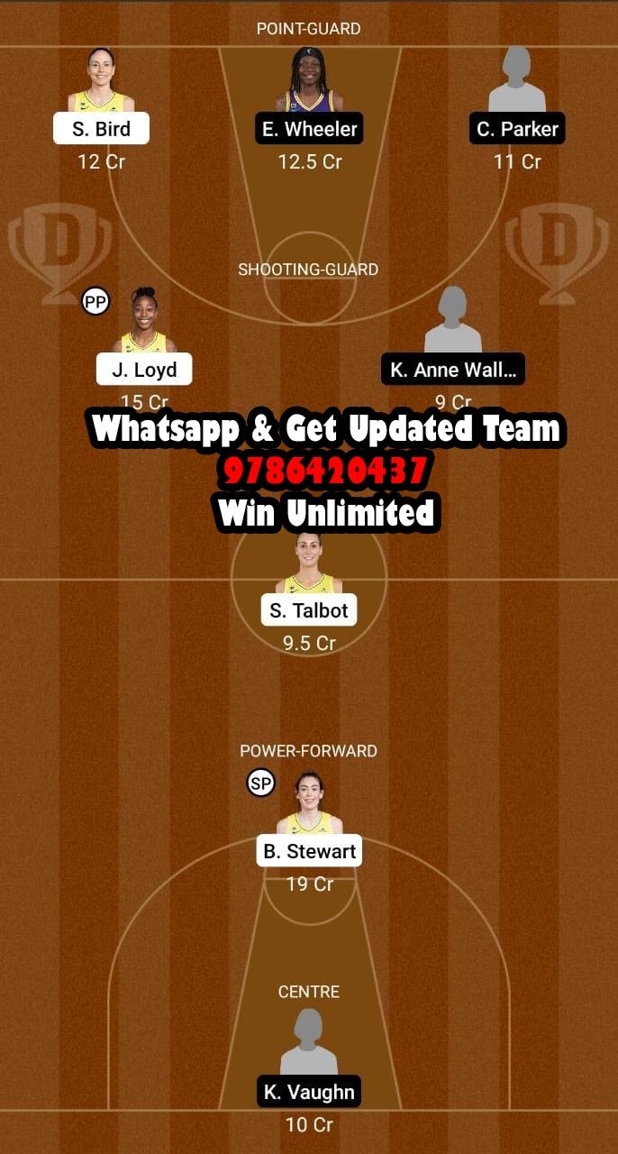 SEA vs ATL Dream11 Team fantasy Prediction WNBA