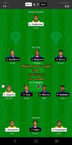 SL-W vs IN-W 1st ODI Match Dream11 Team fantasy Prediction AVRPay News Cup