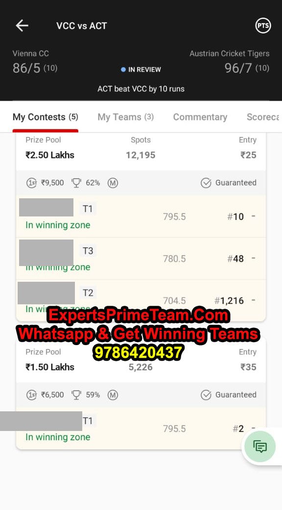 VCC-VS-ACT-Dream11-Experts-