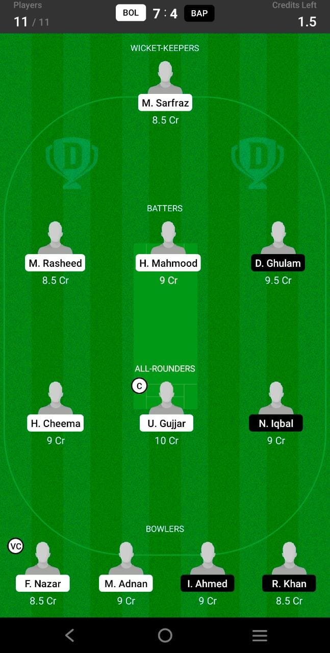 BOL vs BAP 20th Match Dream11 Team fantasy Prediction Fancode ECS T10 Bologna