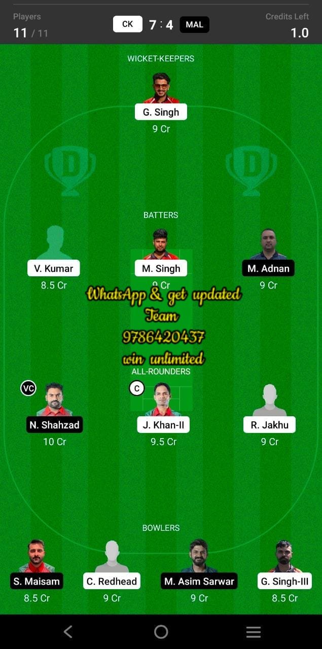 CK vs MAL 23rd Match Dream11 Team fantasy Prediction FanCode European Cricket T10 - Portugal