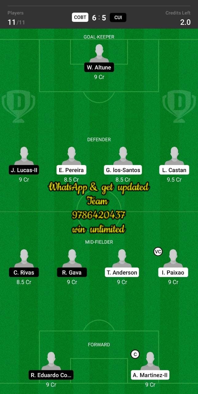 COBT vs CUI Dream11 Team fantasy Prediction Brazilian Serie A