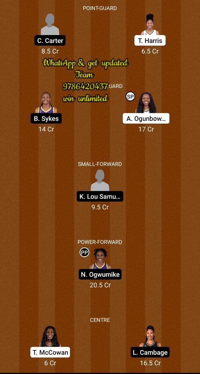 DAL vs LAS Dream11 Team fantasy Prediction WNBA